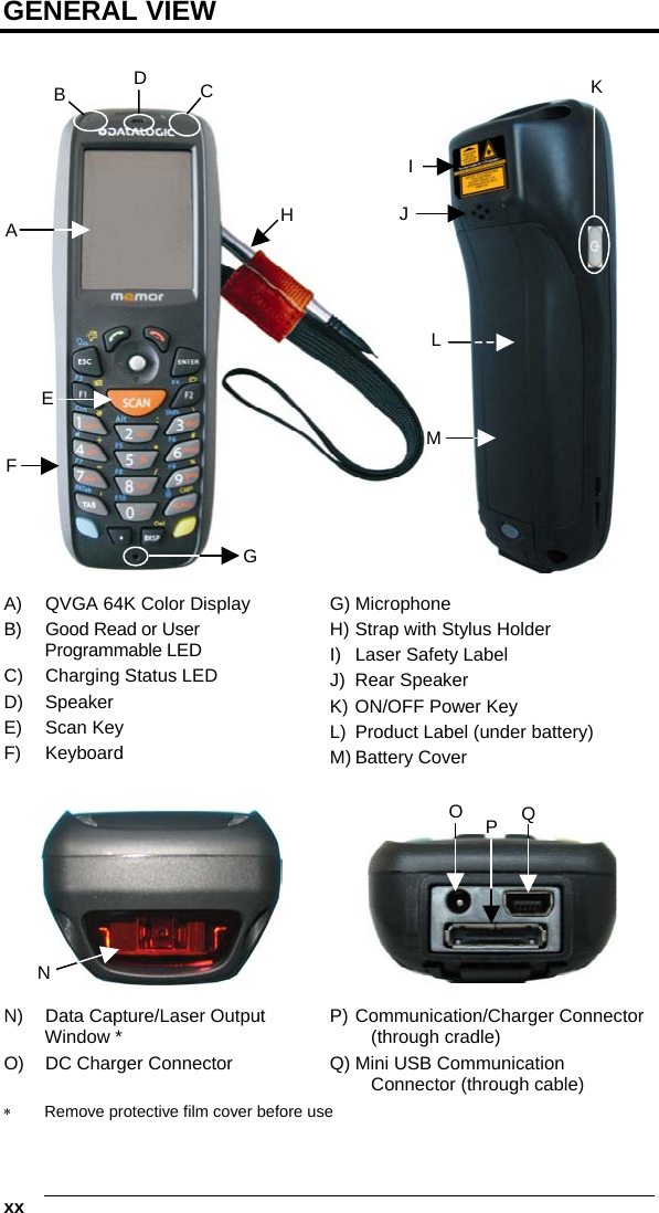  xx   GENERAL VIEW         A)  QVGA 64K Color Display B)  Good Read or User Programmable LED C)  Charging Status LED D) Speaker E) Scan Key F) Keyboard G) Microphone H) Strap with Stylus Holder I)  Laser Safety Label J) Rear Speaker K) ON/OFF Power Key L)  Product Label (under battery) M) Battery Cover        N)  Data Capture/Laser Output Window * O)  DC Charger Connector P) Communication/Charger Connector (through cradle) Q) Mini USB Communication Connector (through cable) ∗  Remove protective film cover before use  NOPQA EF BCHD I LMKJG