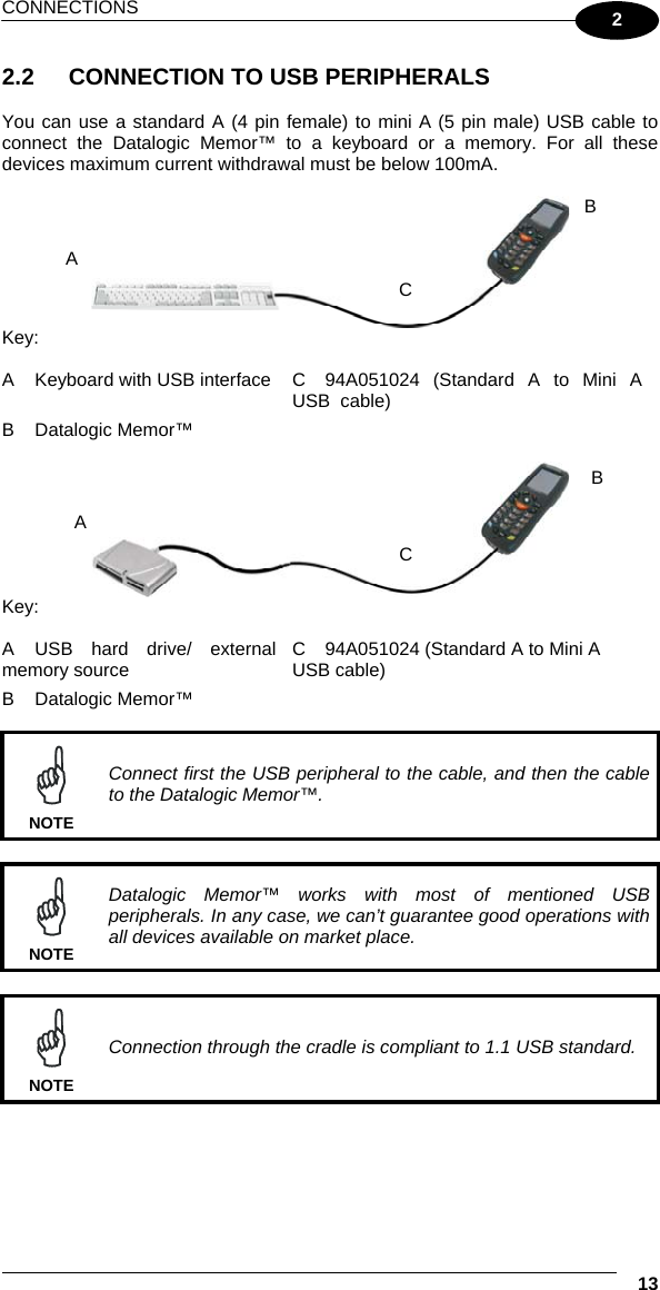 CONNECTIONS  13 2 2.2  CONNECTION TO USB PERIPHERALS  You can use a standard A (4 pin female) to mini A (5 pin male) USB cable to connect the Datalogic Memor™ to a keyboard or a memory. For all these devices maximum current withdrawal must be below 100mA.   Key: A  Keyboard with USB interface  C  94A051024  (Standard  A  to  Mini  A  USB  cable) B Datalogic Memor™     Key: A USB hard drive/ external memory source  C  94A051024 (Standard A to Mini A USB cable) B Datalogic Memor™     NOTE Connect first the USB peripheral to the cable, and then the cable to the Datalogic Memor™.   NOTE Datalogic Memor™ works with most of mentioned USB peripherals. In any case, we can’t guarantee good operations with all devices available on market place.   NOTE Connection through the cradle is compliant to 1.1 USB standard.  A BCA BC