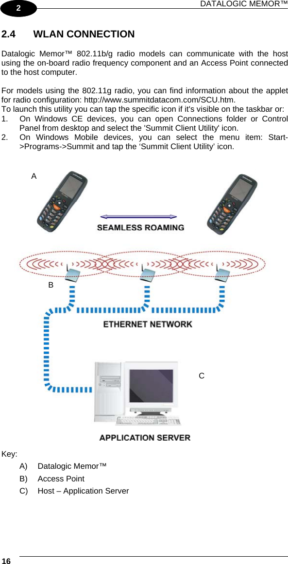 DATALOGIC MEMOR™ 16   1 2 2.4   WLAN CONNECTION  Datalogic Memor™ 802.11b/g radio models can communicate with the host using the on-board radio frequency component and an Access Point connected to the host computer.  For models using the 802.11g radio, you can find information about the applet for radio configuration: http://www.summitdatacom.com/SCU.htm. To launch this utility you can tap the specific icon if it&apos;s visible on the taskbar or: 1.  On Windows CE devices, you can open Connections folder or Control Panel from desktop and select the &apos;Summit Client Utility&apos; icon. 2.  On Windows Mobile devices, you can select the menu item: Start-&gt;Programs-&gt;Summit and tap the ‘Summit Client Utility’ icon.    Key: A) Datalogic Memor™ B) Access Point C)  Host – Application Server  A B C