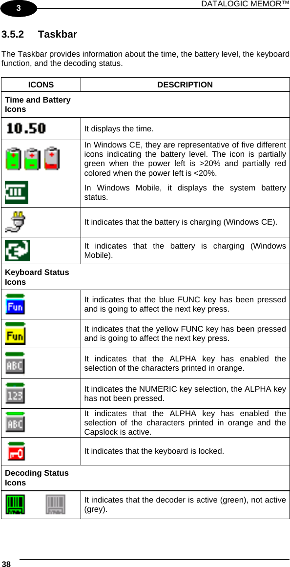 DATALOGIC MEMOR™ 38   1 3 3.5.2 Taskbar  The Taskbar provides information about the time, the battery level, the keyboard function, and the decoding status.  ICONS DESCRIPTION Time and Battery Icons    It displays the time.      In Windows CE, they are representative of five different icons indicating the battery level. The icon is partially green when the power left is &gt;20% and partially red colored when the power left is &lt;20%.  In Windows Mobile, it displays the system battery status.  It indicates that the battery is charging (Windows CE).  It indicates that the battery is charging (Windows Mobile). Keyboard Status Icons   It indicates that the blue FUNC key has been pressed and is going to affect the next key press.  It indicates that the yellow FUNC key has been pressed and is going to affect the next key press.  It indicates that the ALPHA key has enabled the selection of the characters printed in orange.  It indicates the NUMERIC key selection, the ALPHA key has not been pressed.  It indicates that the ALPHA key has enabled the selection of the characters printed in orange and the Capslock is active.  It indicates that the keyboard is locked. Decoding Status Icons     It indicates that the decoder is active (green), not active (grey).  