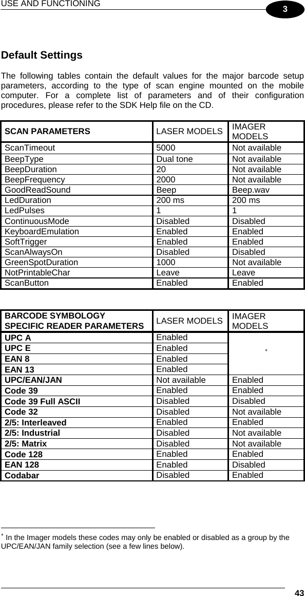 USE AND FUNCTIONING  43 3   Default Settings  The following tables contain the default values for the major barcode setup parameters, according to the type of scan engine mounted on the mobile computer. For a complete list of parameters and of their configuration procedures, please refer to the SDK Help file on the CD.  SCAN PARAMETERS  LASER MODELS IMAGER MODELS ScanTimeout 5000 Not available BeepType  Dual tone  Not available BeepDuration 20 Not available BeepFrequency 2000 Not available GoodReadSound Beep Beep.wav LedDuration  200 ms  200 ms LedPulses 1 1 ContinuousMode Disabled Disabled KeyboardEmulation Enabled Enabled SoftTrigger Enabled Enabled ScanAlwaysOn Disabled Disabled GreenSpotDuration 1000 Not available NotPrintableChar Leave Leave ScanButton Enabled Enabled   BARCODE SYMBOLOGY SPECIFIC READER PARAMETERS  LASER MODELS IMAGER MODELS UPC A  Enabled UPC E  Enabled EAN 8  Enabled EAN 13  Enabled ∗ UPC/EAN/JAN  Not available  Enabled Code 39  Enabled Enabled Code 39 Full ASCII  Disabled Disabled Code 32  Disabled Not available 2/5: Interleaved  Enabled Enabled 2/5: Industrial  Disabled Not available 2/5: Matrix  Disabled Not available Code 128   Enabled Enabled EAN 128   Enabled Disabled Codabar  Disabled Enabled                                                                   ∗ In the Imager models these codes may only be enabled or disabled as a group by the UPC/EAN/JAN family selection (see a few lines below).  