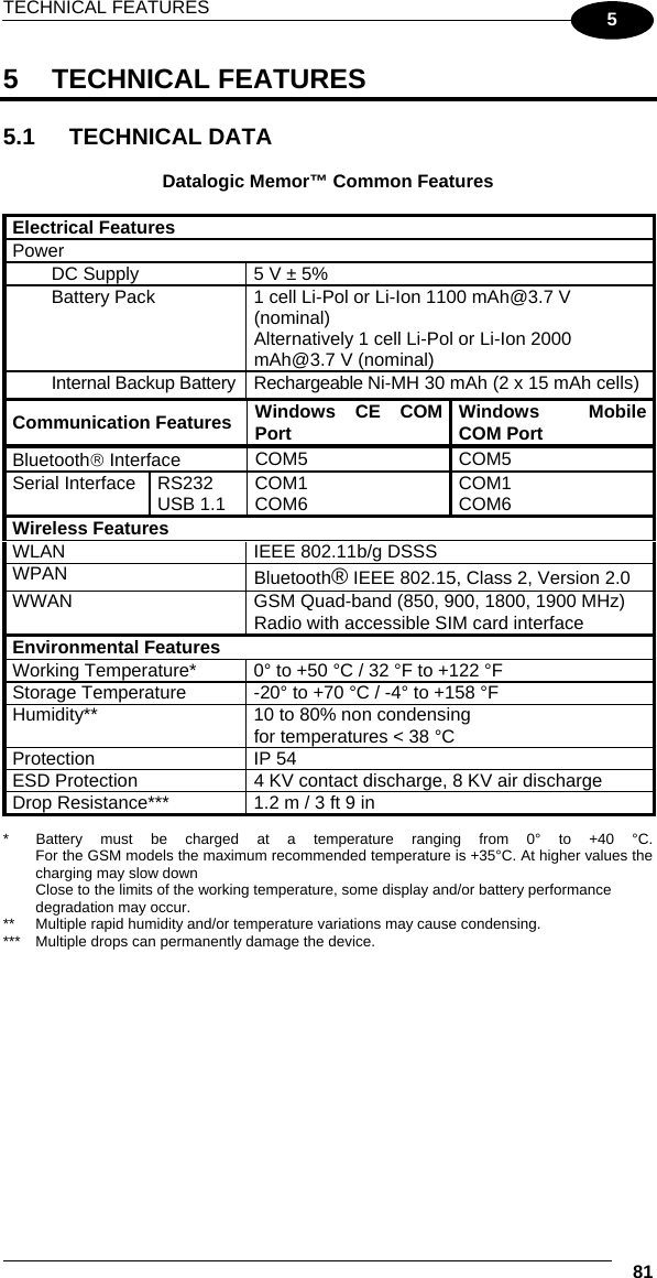 TECHNICAL FEATURES  81 5 5 TECHNICAL FEATURES  5.1 TECHNICAL DATA  Datalogic Memor™ Common Features  Electrical Features Power    DC Supply  5 V ± 5%   Battery Pack  1 cell Li-Pol or Li-Ion 1100 mAh@3.7 V (nominal) Alternatively 1 cell Li-Pol or Li-Ion 2000 mAh@3.7 V (nominal)   Internal Backup Battery Rechargeable Ni-MH 30 mAh (2 x 15 mAh cells) Communication Features  Windows CE COM Port  Windows Mobile COM Port Bluetooth® Interface  COM5 COM5 Serial Interface  RS232 USB 1.1  COM1 COM6  COM1 COM6 Wireless Features WLAN  IEEE 802.11b/g DSSS WPAN  Bluetooth® IEEE 802.15, Class 2, Version 2.0 WWAN  GSM Quad-band (850, 900, 1800, 1900 MHz) Radio with accessible SIM card interface Environmental Features Working Temperature*  0° to +50 °C / 32 °F to +122 °F Storage Temperature  -20° to +70 °C / -4° to +158 °F Humidity**  10 to 80% non condensing for temperatures &lt; 38 °C Protection IP 54 ESD Protection  4 KV contact discharge, 8 KV air discharge Drop Resistance***  1.2 m / 3 ft 9 in *  Battery must be charged at a temperature ranging from 0° to +40 °C.  For the GSM models the maximum recommended temperature is +35°C. At higher values the charging may slow down Close to the limits of the working temperature, some display and/or battery performance degradation may occur. **  Multiple rapid humidity and/or temperature variations may cause condensing. ***  Multiple drops can permanently damage the device. 