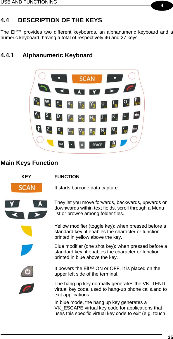 USE AND FUNCTIONING    35 4 4.4  DESCRIPTION OF THE KEYS  The Elf™ provides two different keyboards, an alphanumeric keyboard and a numeric keyboard, having a total of respectively 46 and 27 keys.   4.4.1 Alphanumeric Keyboard     Main Keys Function  KEY FUNCTION  It starts barcode data capture.  They let you move forwards, backwards, upwards or downwards within text fields, scroll through a Menu list or browse among folder files.  Yellow modifier (toggle key): when pressed before a standard key, it enables the character or function printed in yellow above the key.  Blue modifier (one shot key): when pressed before a standard key, it enables the character or function printed in blue above the key.  It powers the Elf™ ON or OFF. It is placed on the upper left side of the terminal.  The hang up key normally generates the VK_TEND virtual key code, used to hang-up phone calls.and to exit applications. In blue mode, the hang up key generates a VK_ESCAPE virtual key code for applications that uses this specific virtual key code to exit (e.g. touch 