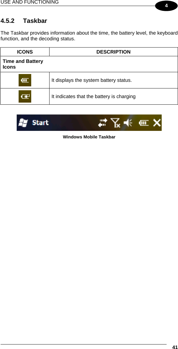 USE AND FUNCTIONING    41 4 4.5.2 Taskbar  The Taskbar provides information about the time, the battery level, the keyboard function, and the decoding status.  ICONS DESCRIPTION Time and Battery Icons    It displays the system battery status.  It indicates that the battery is charging    Windows Mobile Taskbar  