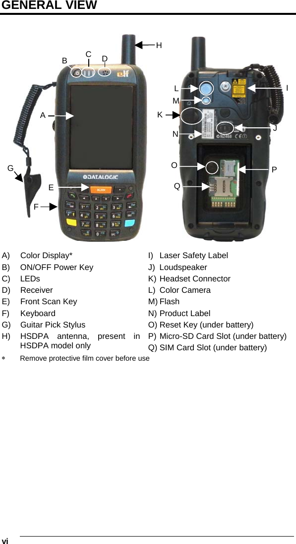  vi   GENERAL VIEW                  A) Color Display* B)  ON/OFF Power Key C) LEDs D) Receiver E)  Front Scan Key F) Keyboard G)  Guitar Pick Stylus  H)  HSDPA antenna, present in HSDPA model only I)  Laser Safety Label J) Loudspeaker K) Headset Connector L)  Color Camera  M) Flash N) Product Label  O) Reset Key (under battery) P) Micro-SD Card Slot (under battery) Q) SIM Card Slot (under battery) ∗  Remove protective film cover before use J KNOML I P QA E F B  DC G H