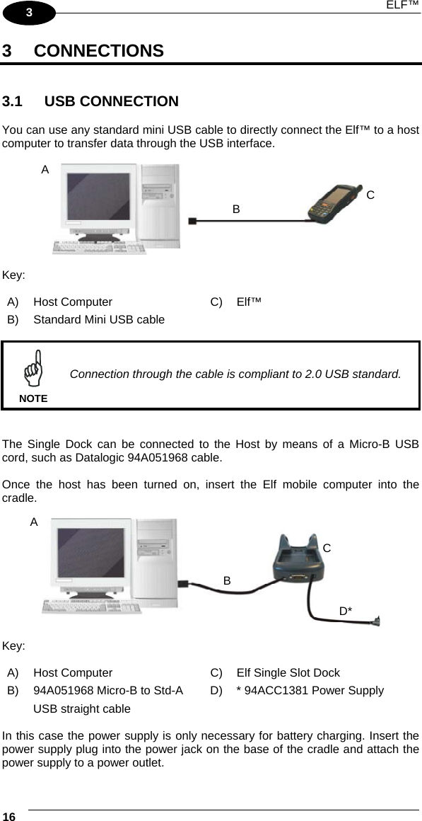  ELF™  16   3 3 CONNECTIONS   3.1 USB CONNECTION  You can use any standard mini USB cable to directly connect the Elf™ to a host computer to transfer data through the USB interface.    Key: A) Host Computer  C) Elf™ B)  Standard Mini USB cable     NOTE Connection through the cable is compliant to 2.0 USB standard.   The Single Dock can be connected to the Host by means of a Micro-B USB cord, such as Datalogic 94A051968 cable.  Once the host has been turned on, insert the Elf mobile computer into the cradle.    Key: A)  Host Computer  C)  Elf Single Slot Dock B)  94A051968 Micro-B to Std-A            USB straight cable D)  * 94ACC1381 Power Supply   In this case the power supply is only necessary for battery charging. Insert the power supply plug into the power jack on the base of the cradle and attach the power supply to a power outlet. A BCBD*CA