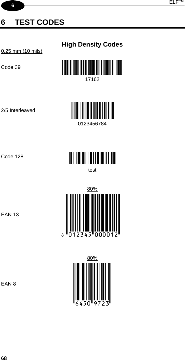  ELF™   68   6 6 TEST CODES   High Density Codes 0.25 mm (10 mils)      Code 39 !17162H!  17162           2/5 Interleaved Ë&quot;8NduÌ   0123456784               Code 128 ÌtestwÎ  test          80%  EAN 13  x(0B2DE5*KKKKLM(            80%  EAN 8  (6450*TRMN(      