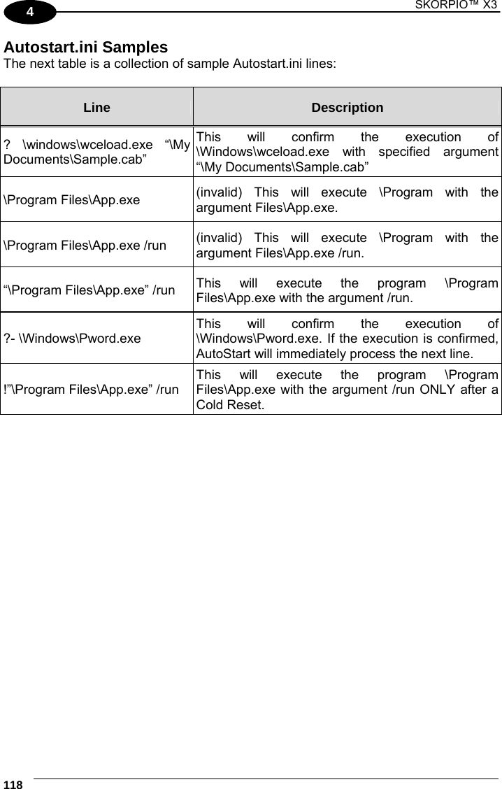 1 SKORPIO™ X3    118 4 Autostart.ini Samples The next table is a collection of sample Autostart.ini lines:  Line  Description ? \windows\wceload.exe “\My Documents\Sample.cab” This will confirm the execution of \Windows\wceload.exe with specified argument “\My Documents\Sample.cab” \Program Files\App.exe  (invalid) This will execute \Program with the argument Files\App.exe. \Program Files\App.exe /run  (invalid) This will execute \Program with the argument Files\App.exe /run. “\Program Files\App.exe” /run  This will execute the program \Program Files\App.exe with the argument /run. ?- \Windows\Pword.exe This will confirm the execution of \Windows\Pword.exe. If the execution is confirmed, AutoStart will immediately process the next line. !”\Program Files\App.exe” /run This will execute the program \Program Files\App.exe with the argument /run ONLY after a Cold Reset.    
