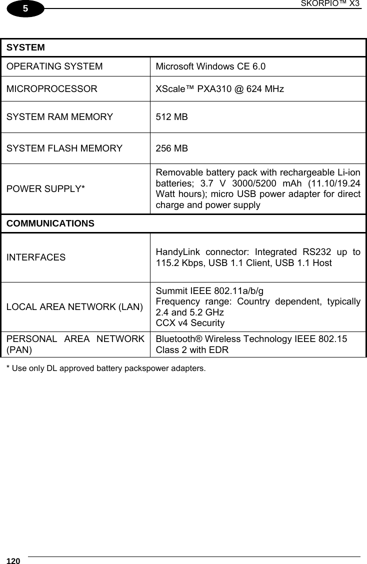 1 SKORPIO™ X3    120 5  SYSTEM OPERATING SYSTEM  Microsoft Windows CE 6.0 MICROPROCESSOR  XScale™ PXA310 @ 624 MHz SYSTEM RAM MEMORY  512 MB SYSTEM FLASH MEMORY  256 MB  POWER SUPPLY* Removable battery pack with rechargeable Li-ion batteries; 3.7 V 3000/5200 mAh (11.10/19.24 Watt hours); micro USB power adapter for direct charge and power supply COMMUNICATIONS INTERFACES  HandyLink connector: Integrated RS232 up to 115.2 Kbps, USB 1.1 Client, USB 1.1 Host LOCAL AREA NETWORK (LAN) Summit IEEE 802.11a/b/g Frequency range: Country dependent, typically 2.4 and 5.2 GHz CCX v4 Security PERSONAL AREA NETWORK (PAN) Bluetooth® Wireless Technology IEEE 802.15 Class 2 with EDR * Use only DL approved battery packspower adapters.   