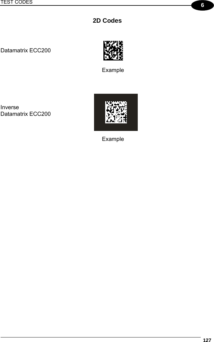 TEST CODES  127  6 2D Codes       Datamatrix ECC200     Example         Inverse  Datamatrix ECC200     Example           