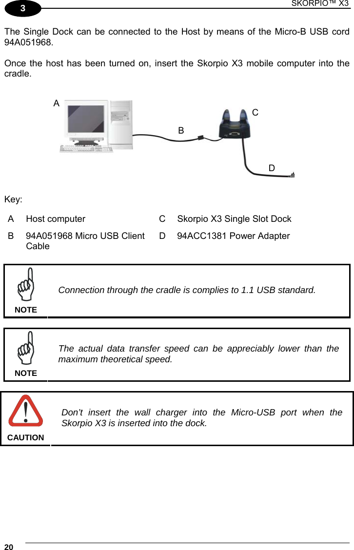 1 SKORPIO™ X3    20 3 The Single Dock can be connected to the Host by means of the Micro-B USB cord 94A051968.  Once the host has been turned on, insert the Skorpio X3 mobile computer into the cradle.     Key: A  Host computer  C  Skorpio X3 Single Slot Dock B  94A051968 Micro USB Client Cable D  94ACC1381 Power Adapter   NOTE Connection through the cradle is complies to 1.1 USB standard.   NOTE The actual data transfer speed can be appreciably lower than the maximum theoretical speed.   CAUTION Don’t insert the wall charger into the Micro-USB port when the Skorpio X3 is inserted into the dock.  BD CA