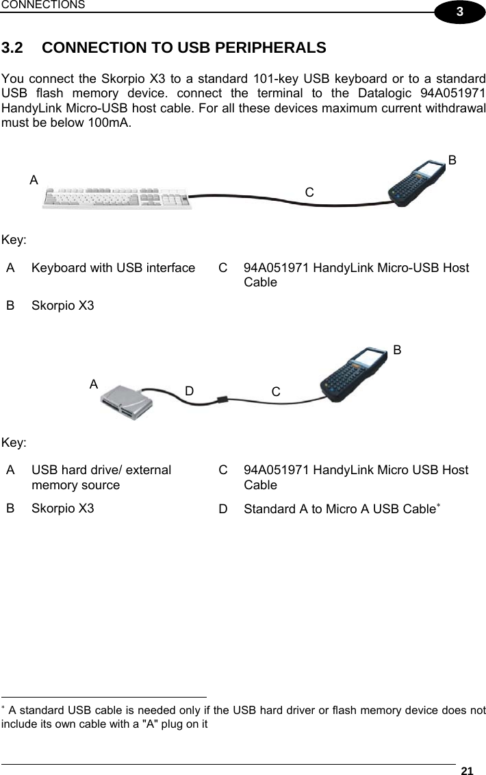 CONNECTIONS  21  3 3.2  CONNECTION TO USB PERIPHERALS  You connect the Skorpio X3 to a standard 101-key USB keyboard or to a standard USB flash memory device. connect the terminal to the Datalogic 94A051971 HandyLink Micro-USB host cable. For all these devices maximum current withdrawal must be below 100mA.     Key: A  Keyboard with USB interface  C  94A051971 HandyLink Micro-USB Host Cable B Skorpio X3       Key: A  USB hard drive/ external memory source C  94A051971 HandyLink Micro USB Host Cable B Skorpio X3  D  Standard A to Micro A USB Cable                                                             A standard USB cable is needed only if the USB hard driver or flash memory device does not include its own cable with a &quot;A&quot; plug on it A B CA BCD