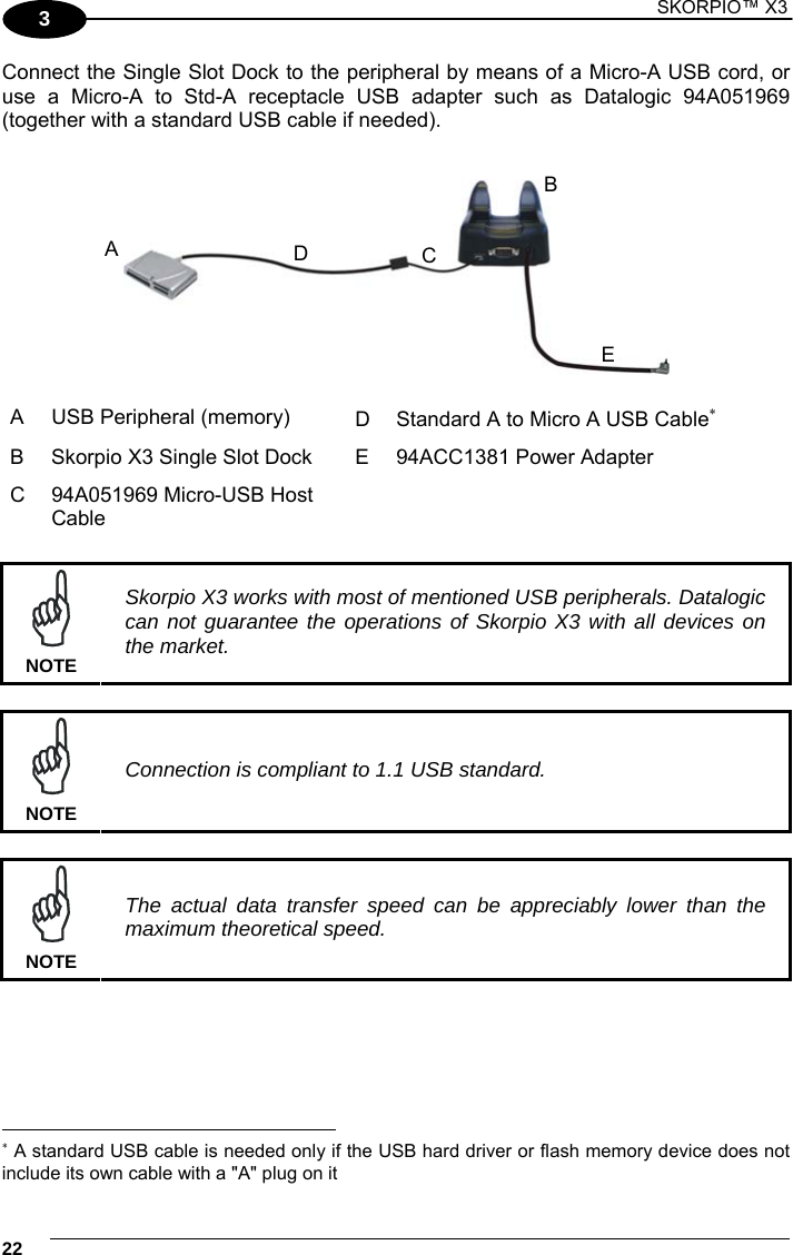 1 SKORPIO™ X3    22 3 Connect the Single Slot Dock to the peripheral by means of a Micro-A USB cord, or use a Micro-A to Std-A receptacle USB adapter such as Datalogic 94A051969 (together with a standard USB cable if needed).     A  USB Peripheral (memory)  D  Standard A to Micro A USB Cable B  Skorpio X3 Single Slot Dock  E  94ACC1381 Power Adapter C  94A051969 Micro-USB Host Cable    NOTE Skorpio X3 works with most of mentioned USB peripherals. Datalogic can not guarantee the operations of Skorpio X3 with all devices on the market.   NOTE Connection is compliant to 1.1 USB standard.   NOTE The actual data transfer speed can be appreciably lower than the maximum theoretical speed.                                                               A standard USB cable is needed only if the USB hard driver or flash memory device does not include its own cable with a &quot;A&quot; plug on it BDCAE