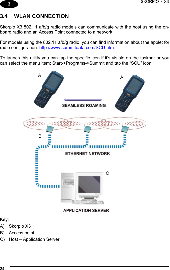 1 SKORPIO™ X3    24 3 3.4 WLAN CONNECTION  Skorpio X3 802.11 a/b/g radio models can communicate with the host using the on-board radio and an Access Point connected to a network.  For models using the 802.11 a/b/g radio, you can find information about the applet for radio configuration: http://www.summitdata.com/SCU.htm.  To launch this utility you can tap the specific icon if it&apos;s visible on the taskbar or you can select the menu item: Start-&gt;Programs-&gt;Summit and tap the “SCU” icon.    Key: A) Skorpio X3 B) Access point C)  Host – Application Server A B CA
