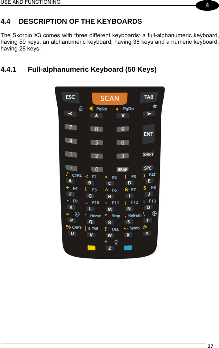USE AND FUNCTIONING  37  4 4.4  DESCRIPTION OF THE KEYBOARDS  The Skorpio X3 comes with three different keyboards: a full-alphanumeric keyboard, having 50 keys, an alphanumeric keyboard, having 38 keys and a numeric keyboard, having 28 keys.   4.4.1  Full-alphanumeric Keyboard (50 Keys)     