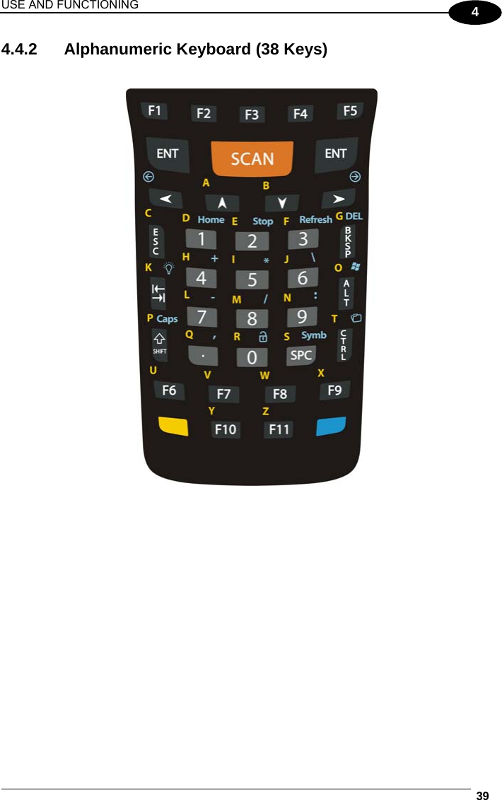USE AND FUNCTIONING  39  4 4.4.2  Alphanumeric Keyboard (38 Keys)      