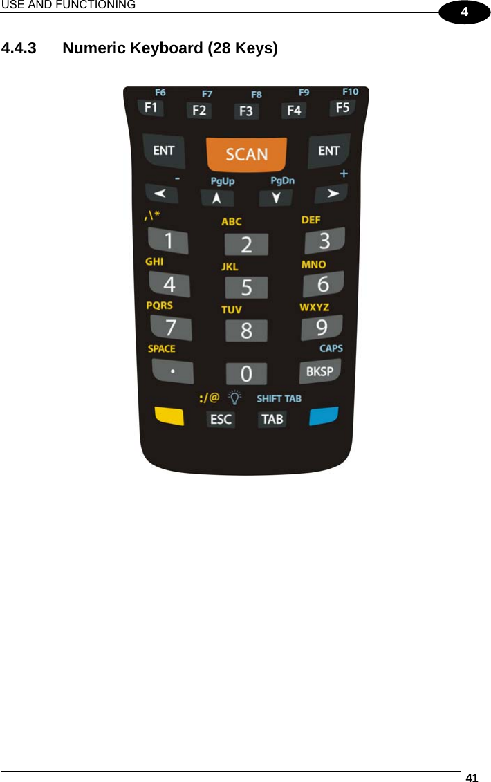 USE AND FUNCTIONING  41  4 4.4.3  Numeric Keyboard (28 Keys)    