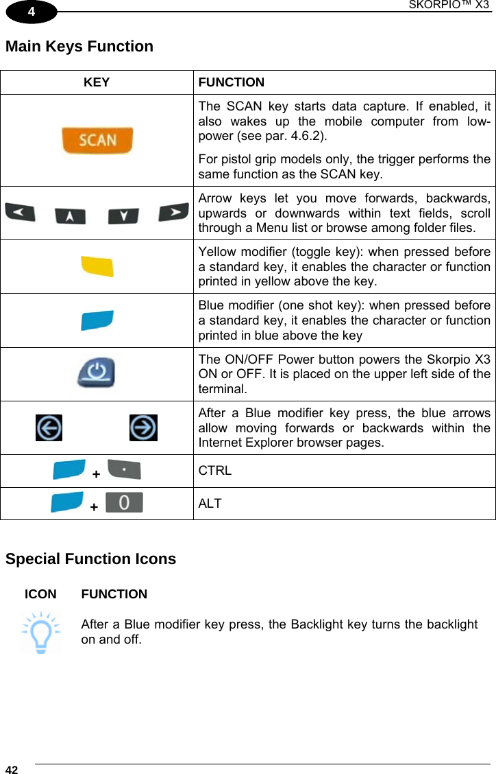 1 SKORPIO™ X3    42 4 Main Keys Function  KEY FUNCTION  The SCAN key starts data capture. If enabled, it also wakes up the mobile computer from low-power (see par. 4.6.2). For pistol grip models only, the trigger performs the same function as the SCAN key. Arrow keys let you move forwards, backwards, upwards or downwards within text fields, scroll through a Menu list or browse among folder files.  Yellow modifier (toggle key): when pressed before a standard key, it enables the character or function printed in yellow above the key.  Blue modifier (one shot key): when pressed before a standard key, it enables the character or function printed in blue above the key  The ON/OFF Power button powers the Skorpio X3 ON or OFF. It is placed on the upper left side of the terminal.                      After a Blue modifier key press, the blue arrows allow moving forwards or backwards within the Internet Explorer browser pages.   +     CTRL   +    ALT   Special Function Icons  ICON FUNCTION  After a Blue modifier key press, the Backlight key turns the backlight on and off.   
