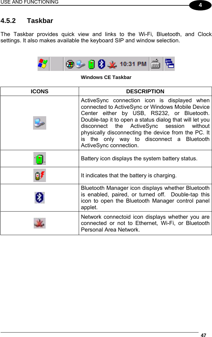 USE AND FUNCTIONING  47  4 4.5.2 Taskbar  The Taskbar provides quick view and links to the Wi-Fi, Bluetooth, and Clock settings. It also makes available the keyboard SIP and window selection.    Windows CE Taskbar  ICONS DESCRIPTION  ActiveSync connection icon is displayed when connected to ActiveSync or Windows Mobile Device Center either by USB, RS232, or Bluetooth.  Double-tap it to open a status dialog that will let you disconnect the ActiveSync session without physically disconnecting the device from the PC. It is the only way to disconnect a Bluetooth ActiveSync connection.  Battery icon displays the system battery status.  It indicates that the battery is charging.  Bluetooth Manager icon displays whether Bluetooth is enabled, paired, or turned off.  Double-tap this icon to open the Bluetooth Manager control panel applet.  Network connectoid icon displays whether you are connected or not to Ethernet, Wi-Fi, or Bluetooth Personal Area Network.    