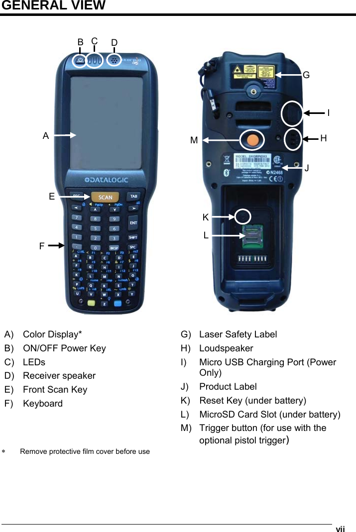   vii  GENERAL VIEW                     A) Color Display* B)  ON/OFF Power Key C) LEDs D) Receiver speaker E)  Front Scan Key F) Keyboard G)  Laser Safety Label H) Loudspeaker I)  Micro USB Charging Port (Power Only)  J) Product Label K)  Reset Key (under battery) L)  MicroSD Card Slot (under battery) M)  Trigger button (for use with the optional pistol trigger)  Remove protective film cover before use                      A EF D B  C G H I J LKM