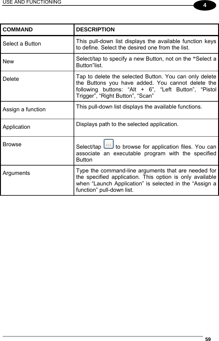 USE AND FUNCTIONING  59  4  COMMAND DESCRIPTION Select a Button  This pull-down list displays the available function keys to define. Select the desired one from the list. New  Select/tap to specify a new Button, not on the “Select a Button”list. Delete  Tap to delete the selected Button. You can only delete the Buttons you have added. You cannot delete the following buttons: “Alt + 6”, “Left Button”, “Pistol Trigger”, “Right Button”, “Scan” Assign a function  This pull-down list displays the available functions.  Application  Displays path to the selected application. Browse  Select/tap   to browse for application files. You can associate an executable program with the specified Button Arguments  Type the command-line arguments that are needed for the specified application. This option is only available when “Launch Application” is selected in the “Assign a function” pull-down list.  
