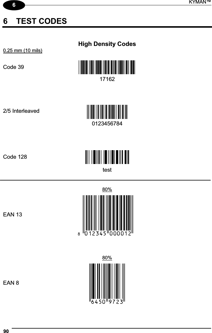 KYMAN™ 9066  TEST CODES High Density Codes 0.25 mm (10 mils)Code 39!17162H!  17162                2/5 Interleaved Ë&quot;8NduÌ 0123456784                Code 128ÌtestwÎtest      80%EAN 13  x(0B2DE5*KKKKLM( 80%EAN 8  (6450*TRMN(      