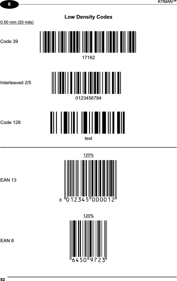 KYMAN™ 926Low Density Codes 0.50 mm (20 mils)Code 39 !17162H!17162           Interleaved 2/5 Ë&quot;8NduÌ 0123456784           Code 128 ÌtestwÎtest           120%EAN 13  x(0B2DE5*KKKKLM(           120%EAN 8  (6450*TRMN( 