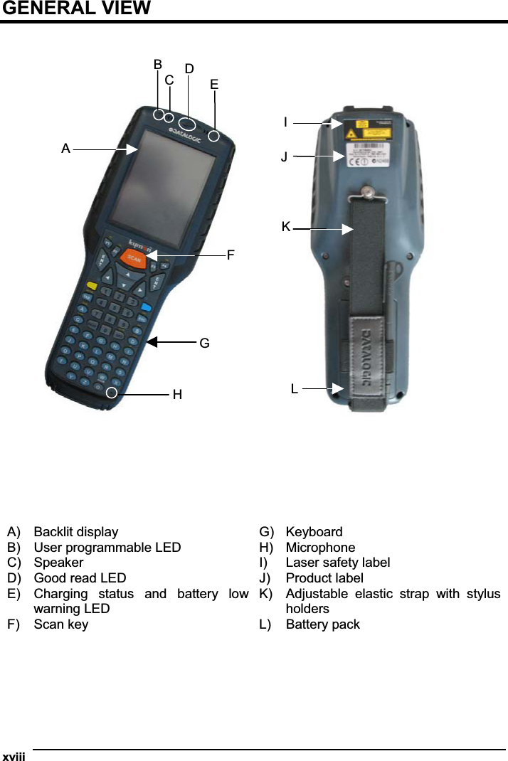 xviii   GENERAL VIEW A)  Backlit display B)  User programmable LED C)  Speaker D)  Good read LED E)  Charging  status  and  battery  low warning LED F)  Scan key G)  Keyboard H)  Microphone I)  Laser safety label J)  Product label K)  Adjustable  elastic  strap  with  stylus holders L)  Battery pack IJLKABDCEFGH