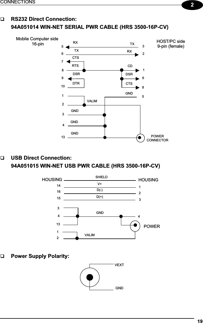 CONNECTIONS 192 RS232 Direct Connection: 94A051014 WIN-NET SERIAL PWR CABLE (HRS 3500-16P-CV) RXTX 36  251CTSMobile Computer side 16-pin  HOST/PC side 9-pin (female) 68789105123413 TX RXRTS CDDSR DSRDTR CTSGNDVALIMGNDGNDGND POWER CONNECTOR USB Direct Connection: 94A051015 WIN-NET USB PWR CABLE (HRS 3500-16P-CV) HOUSING1D(+) 23D(-)V+SHIELD 16 15 HOUSING 14 413 3214POWERGNDVALIM Power Supply Polarity: GNDVEXT