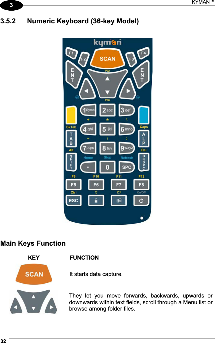 KYMAN™ 3233.5.2  Numeric Keyboard (36-key Model) Main Keys Function KEY  FUNCTION It starts data capture. They  let  you  move  forwards,  backwards,  upwards  or downwards within text fields, scroll through a Menu list or browse among folder files. 