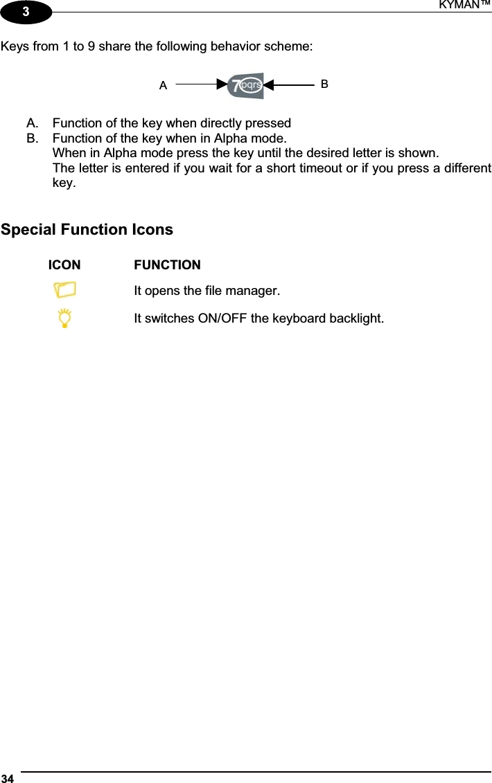 KYMAN™ 343Keys from 1 to 9 share the following behavior scheme: A.  Function of the key when directly pressed B.  Function of the key when in Alpha mode. When in Alpha mode press the key until the desired letter is shown. The letter is entered if you wait for a short timeout or if you press a different key. Special Function Icons ICON  FUNCTION It opens the file manager. It switches ON/OFF the keyboard backlight. AB