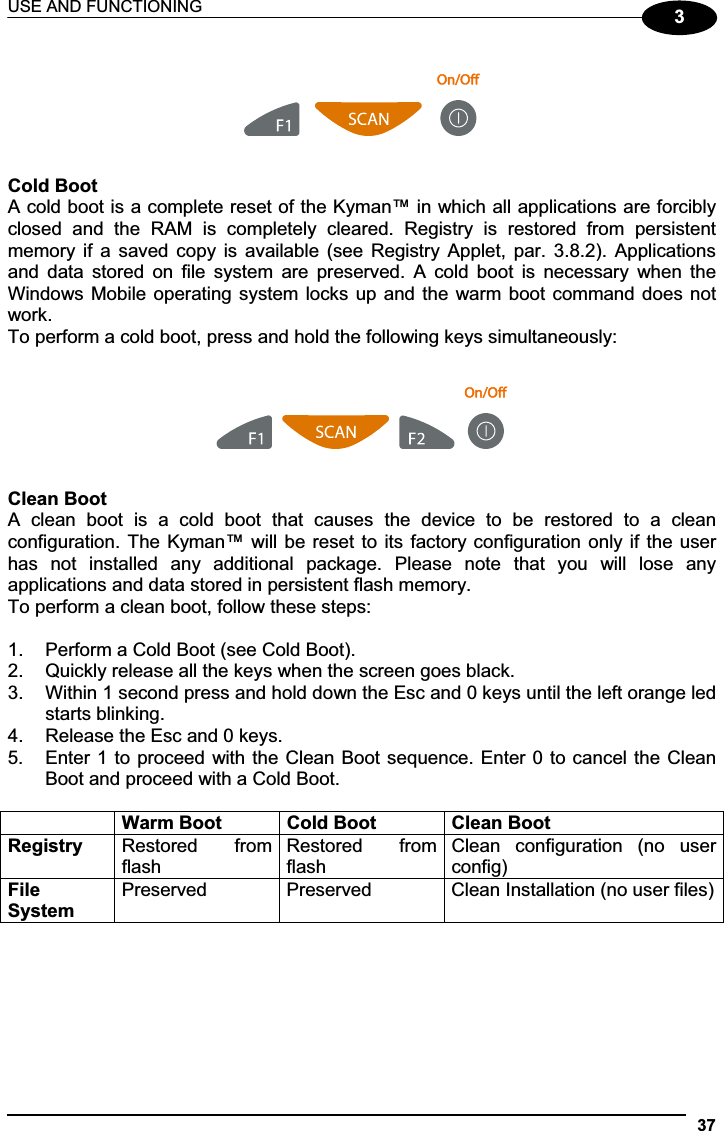 USE AND FUNCTIONING 373Cold Boot A cold boot is a complete reset of the Kyman™ in which all applications are forcibly closed  and  the  RAM  is  completely  cleared.  Registry  is  restored  from  persistent memory if  a  saved  copy  is  available  (see  Registry  Applet,  par.  3.8.2).  Applications and  data  stored  on  file  system  are  preserved.  A  cold  boot  is  necessary  when  the Windows Mobile operating system locks up and the  warm boot command does not work. To perform a cold boot, press and hold the following keys simultaneously: Clean Boot A  clean  boot  is  a  cold  boot  that  causes  the  device  to  be  restored  to  a  clean configuration. The Kyman™ will be reset to its factory configuration only if the user has  not  installed  any  additional  package.  Please  note  that  you  will  lose  any applications and data stored in persistent flash memory. To perform a clean boot, follow these steps: 1.  Perform a Cold Boot (see Cold Boot). 2.  Quickly release all the keys when the screen goes black.  3.  Within 1 second press and hold down the Esc and 0 keys until the left orange led starts blinking.  4.  Release the Esc and 0 keys.  5.  Enter 1 to proceed with the Clean Boot sequence. Enter 0 to cancel the Clean Boot and proceed with a Cold Boot. Warm Boot  Cold Boot  Clean Boot Registry  Restored  from flash Restored  from flash Clean  configuration  (no  user config) FileSystem Preserved  Preserved  Clean Installation (no user files) 