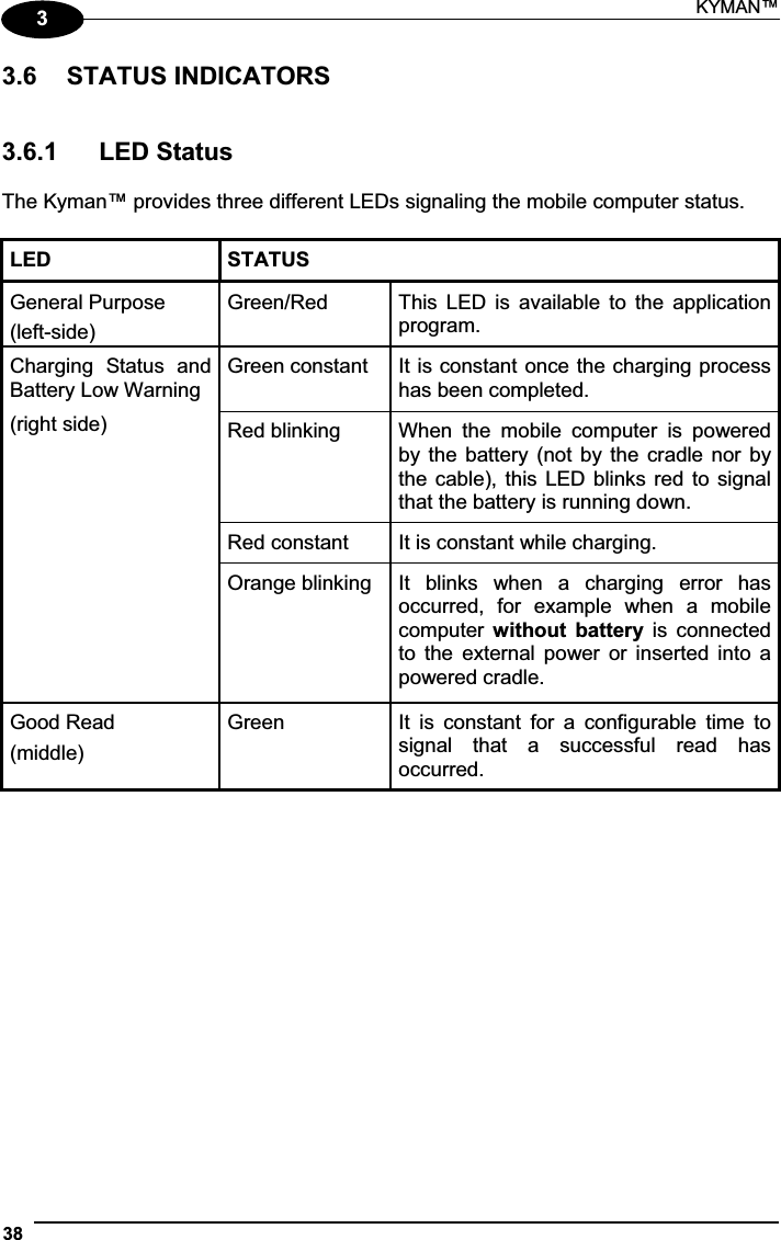 KYMAN™ 3833.6  STATUS INDICATORS 3.6.1  LED Status The Kyman™ provides three different LEDs signaling the mobile computer status. LED  STATUS General Purpose (left-side) Green/Red  This  LED  is  available to  the  application program. Charging  Status  and Battery Low Warning Green constant  It is constant once the charging process has been completed. (right side)  Red blinking  When  the  mobile  computer  is  powered by the battery (not by the cradle nor by the cable), this LED  blinks red to signal that the battery is running down.   Red constant  It is constant while charging.   Orange blinking  It  blinks  when  a  charging  error  has occurred,  for  example  when  a  mobile computer  without  battery  is connected to  the  external  power  or  inserted  into  a powered cradle. Good Read (middle) Green  It  is  constant  for  a  configurable  time  to signal  that  a  successful  read  has occurred.