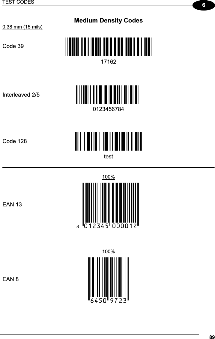 TEST CODES 896Medium Density Codes 0.38 mm (15 mils)       Code 39 !17162H!  17162                  Interleaved 2/5 Ë&quot;8NduÌ  0123456784                  Code 128 ÌtestwÎ  test              100%  EAN 13  x(0B2DE5*KKKKLM(                  100%  EAN 8  (6450*TRMN(     