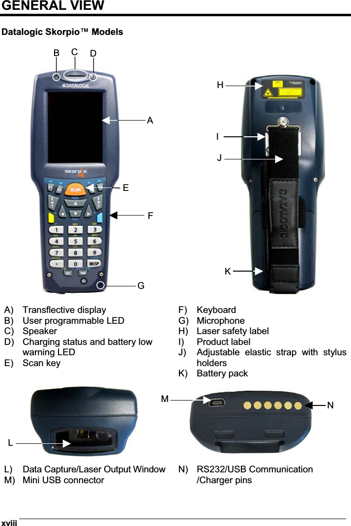  xviii GENERAL VIEW  Datalogic Skorpio™ Models         A)  Transflective display B)  User programmable LED C)  Speaker D)  Charging status and battery low warning LED E)  Scan key F)  Keyboard G)  Microphone H)  Laser safety label I)  Product label J)  Adjustable  elastic  strap  with  stylus holders K)  Battery pack                         L)  Data Capture/Laser Output Window M)  Mini USB connector N)  RS232/USB Communication /Charger pins HIJKL MN B AC  D EFG