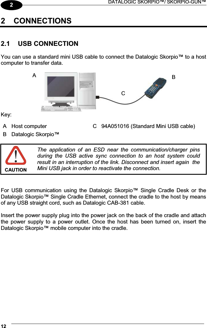  DATALOGIC SKORPIO™/ SKORPIO-GUN™ 1222  CONNECTIONS   2.1  USB CONNECTION  You can use a standard mini USB cable to connect the Datalogic Skorpio™ to a host computer to transfer data.   Key: A  Host computer  C  94A051016 (Standard Mini USB cable)  B  Datalogic Skorpio™     CAUTION The  application  of  an  ESD  near  the  communication/charger  pins during  the  USB  active  sync  connection  to  an  host  system  could result in an interruption of the link. Disconnect and insert again  the Mini USB jack in order to reactivate the connection.     For  USB  communication  using  the  Datalogic  Skorpio™  Single  Cradle  Desk  or  the Datalogic Skorpio™ Single Cradle Ethernet, connect the cradle to the host by means of any USB straight cord, such as Datalogic CAB-381 cable.  Insert the power supply plug into the power jack on the back of the cradle and attach the  power  supply  to  a  power  outlet.  Once  the  host  has  been  turned  on,  insert  the Datalogic Skorpio™ mobile computer into the cradle. A BC