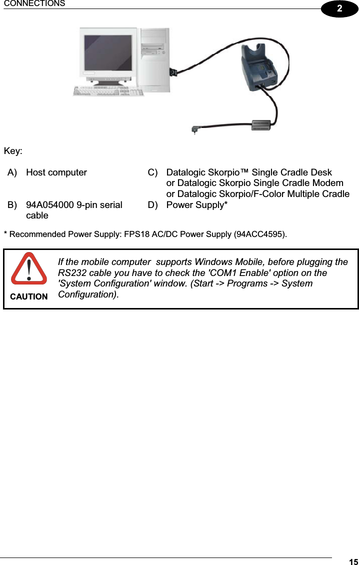 CONNECTIONS 152  Key:  A)  Host computer  C)  Datalogic Skorpio™ Single Cradle Desk   or Datalogic Skorpio Single Cradle Modem       or Datalogic Skorpio/F-Color Multiple Cradle B)  94A054000 9-pin serial   cable D)  Power Supply*  * Recommended Power Supply: FPS18 AC/DC Power Supply (94ACC4595).   CAUTION If the mobile computer  supports Windows Mobile, before plugging the RS232 cable you have to check the &apos;COM1 Enable&apos; option on the &apos;System Configuration&apos; window. (Start -&gt; Programs -&gt; System Configuration).  