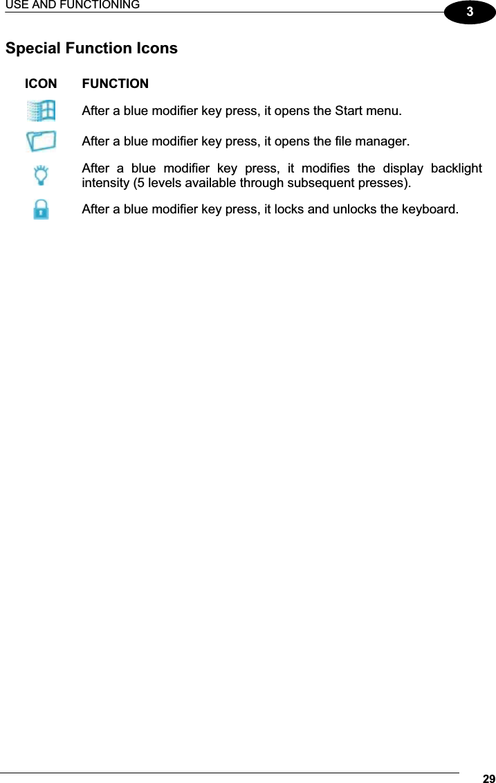 USE AND FUNCTIONING 293Special Function Icons  ICON  FUNCTION  After a blue modifier key press, it opens the Start menu. After a blue modifier key press, it opens the file manager.  After  a  blue  modifier  key  press,  it  modifies  the  display  backlight intensity (5 levels available through subsequent presses).  After a blue modifier key press, it locks and unlocks the keyboard.  