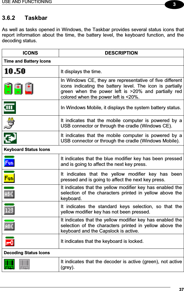 USE AND FUNCTIONING 3733.6.2  Taskbar  As well as tasks opened in Windows, the Taskbar provides several status icons that report information  about  the time,  the  battery  level,  the  keyboard  function,  and  the decoding status.  ICONS  DESCRIPTION Time and Battery Icons    It displays the time.  In Windows CE, they are representative of five different icons  indicating  the  battery  level.  The  icon  is  partially green  when  the  power  left  is  &gt;20%  and  partially  red colored when the power left is &lt;20%. In Windows Mobile, it displays the system battery status. It  indicates  that  the  mobile  computer  is  powered  by  a USB connector or through the cradle (Windows CE). It  indicates  that  the  mobile  computer  is  powered  by  a USB connector or through the cradle (Windows Mobile). Keyboard Status Icons   It indicates that the blue modifier key has been pressed and is going to affect the next key press.  It  indicates  that  the  yellow  modifier  key  has  been pressed and is going to affect the next key press.  It indicates that the yellow modifier key has enabled the selection  of  the  characters  printed  in  yellow  above  the keyboard.  It  indicates  the  standard  keys  selection,  so  that  the yellow modifier key has not been pressed.  It indicates that the yellow modifier key has enabled the selection  of  the  characters  printed  in  yellow  above  the keyboard and the Capslock is active.  It indicates that the keyboard is locked. Decoding Status Icons     It indicates that the decoder is active (green), not active (grey). 