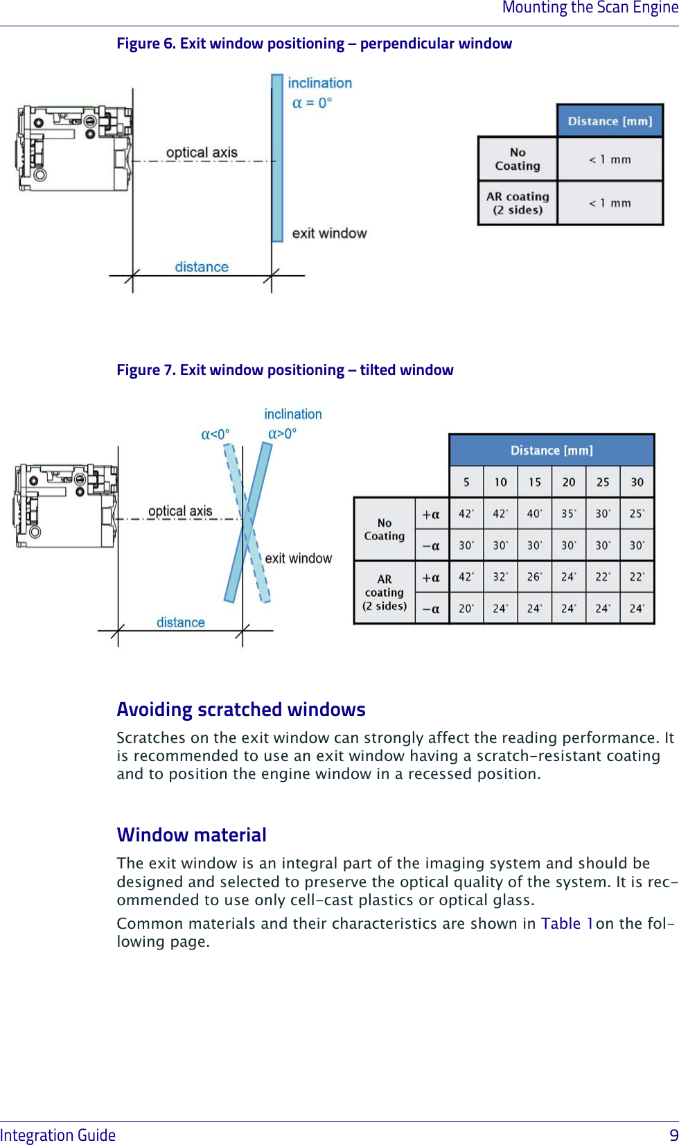 Mounting the Scan EngineIntegration Guide                            9Figure 6. Exit window positioning – perpendicular windowFigure 7. Exit window positioning – tilted windowAvoiding scratched windowsScratches on the exit window can strongly affect the reading performance. It is recommended to use an exit window having a scratch-resistant coating and to position the engine window in a recessed position.Window materialThe exit window is an integral part of the imaging system and should be designed and selected to preserve the optical quality of the system. It is rec-ommended to use only cell-cast plastics or optical glass. Common materials and their characteristics are shown in Table 1on the fol-lowing page. 