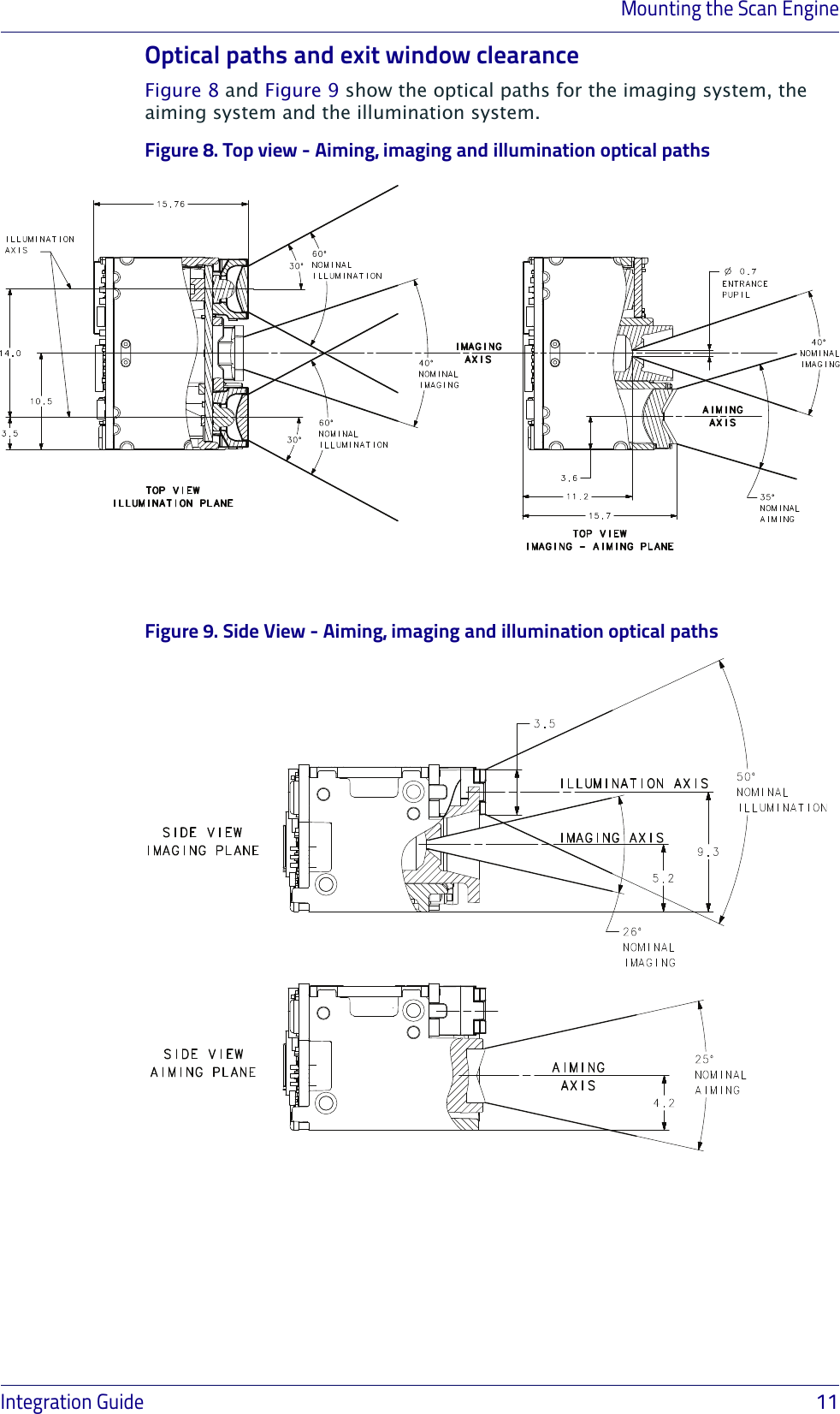 Mounting the Scan EngineIntegration Guide                            11Optical paths and exit window clearanceFigure 8 and Figure 9 show the optical paths for the imaging system, the aiming system and the illumination system.Figure 8. Top view - Aiming, imaging and illumination optical paths Figure 9. Side View - Aiming, imaging and illumination optical paths 