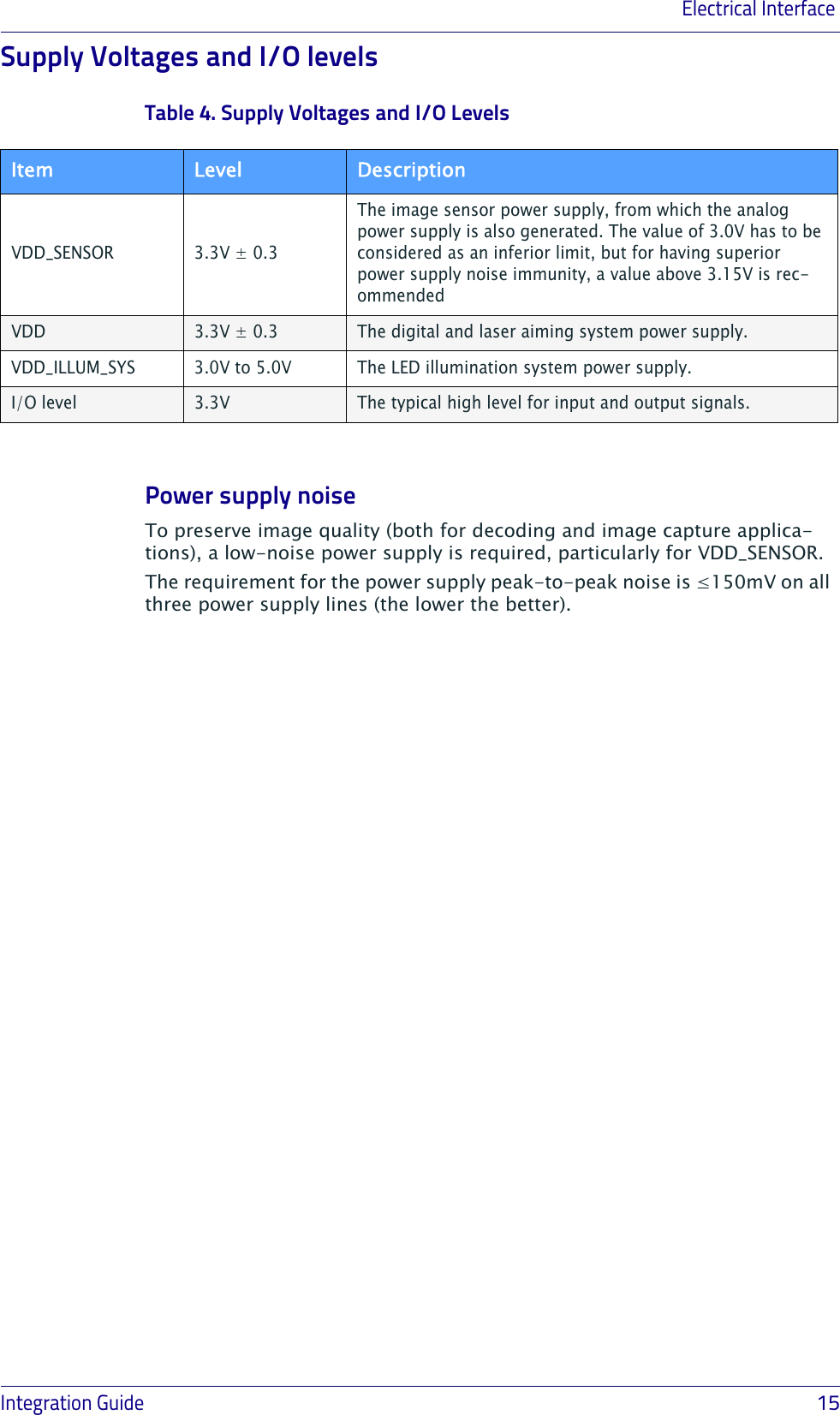 Electrical Interface Integration Guide                            15Supply Voltages and I/O levelsTable 4. Supply Voltages and I/O LevelsVDD_SENSOR 3.3V ± 0.3The image sensor power supply, from which the analog power supply is also generated. The value of 3.0V has to be considered as an inferior limit, but for having superior power supply noise immunity, a value above 3.15V is rec-ommendedVDD 3.3V ± 0.3 The digital and laser aiming system power supply.VDD_ILLUM_SYS 3.0V to 5.0V The LED illumination system power supply.I/O level 3.3V The typical high level for input and output signals.Power supply noiseTo preserve image quality (both for decoding and image capture applica-tions), a low-noise power supply is required, particularly for VDD_SENSOR.The requirement for the power supply peak-to-peak noise is ≤150mV on all  three power supply lines (the lower the better).Item Level Description