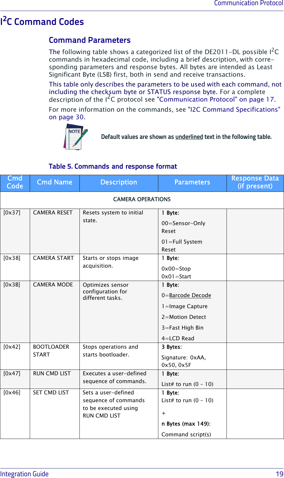 Communication ProtocolIntegration Guide                            19I2C Command CodesCommand ParametersThe following table shows a categorized list of the DE2011-DL possible I2C commands in hexadecimal code, including a brief description, with corre-sponding parameters and response bytes. All bytes are intended as Least Significant Byte (LSB) first, both in send and receive transactions.This table only describes the parameters to be used with each command, not including the checksum byte or STATUS response byte. For a complete description of the I2C protocol see &quot;Communication Protocol&quot; on page 17.For more information on the commands, see &quot;I2C Command Specifications&quot; on page 30.Default values are shown as underlined text in the following table.Table 5. Commands and response formatCmd Code Cmd Name Description Parameters Response Data (if present)CAMERA OPERATIONS[0x37]   CAMERA RESET  Resets system to initial state.1 Byte: 00=Sensor-Only Reset01=Full System Reset[0x38]   CAMERA START Starts or stops image acquisition.1 Byte:0x00=Stop 0x01=Start[0x3B]   CAMERA MODE Optimizes sensor configuration for different tasks.1 Byte:0=Barcode Decode1=Image Capture2=Motion Detect 3=Fast High Bin 4=LCD Read[0x42]  BOOTLOADER STARTStops operations and starts bootloader.3 Bytes:Signature: 0xAA, 0x50, 0x5F[0x47] RUN CMD LIST Executes a user-defined sequence of commands.1 Byte:List# to run (0 – 10)[0x46]   SET CMD LIST Sets a user-defined sequence of commands to be executed using RUN CMD LIST1 Byte:List# to run (0 – 10)+n Bytes (max 149):Command script(s)