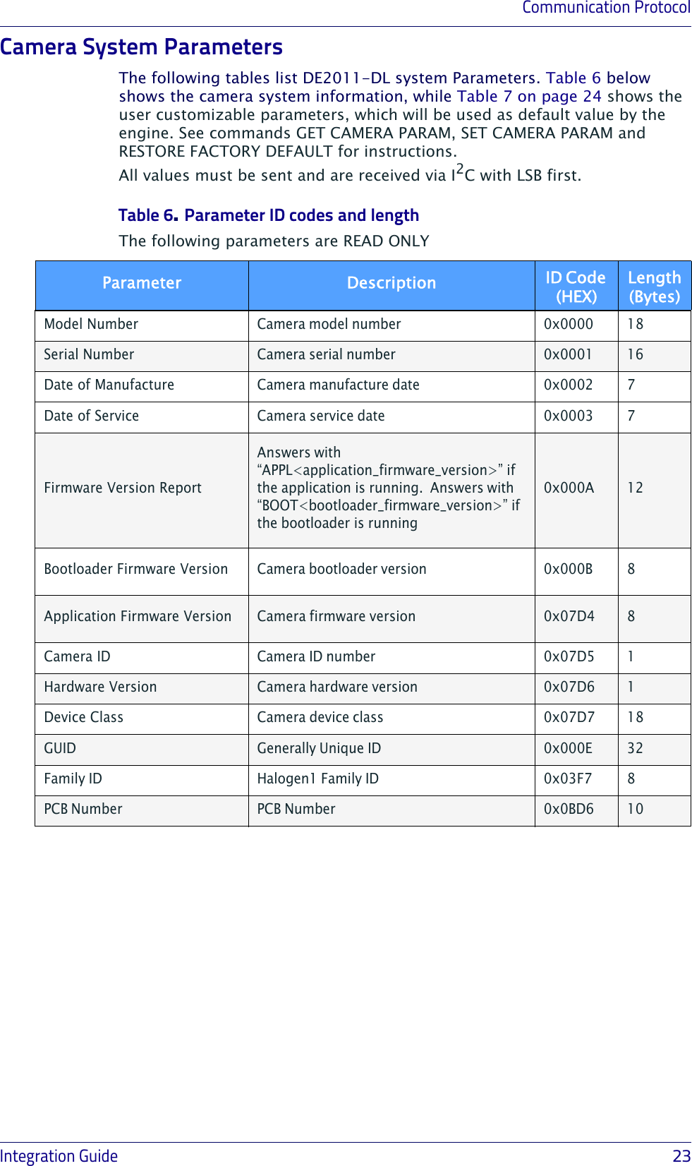 Communication ProtocolIntegration Guide                            23Camera System ParametersThe following tables list DE2011-DL system Parameters. Table 6 below shows the camera system information, while Table 7 on page 24 shows the user customizable parameters, which will be used as default value by the engine. See commands GET CAMERA PARAM, SET CAMERA PARAM and RESTORE FACTORY DEFAULT for instructions.All values must be sent and are received via I2C with LSB first.Table 6. Parameter ID codes and length The following parameters are READ ONLYModel Number Camera model number 0x0000 18Serial Number Camera serial number 0x0001 16Date of Manufacture Camera manufacture date 0x0002 7Date of Service Camera service date 0x0003 7Firmware Version ReportAnswers with  “APPL&lt;application_firmware_version&gt;” if the application is running. Answers with “BOOT&lt;bootloader_firmware_version&gt;” if the bootloader is running0x000A 12Bootloader Firmware Version Camera bootloader version 0x000B 8Application Firmware Version Camera firmware version 0x07D4 8Camera ID Camera ID number 0x07D5 1Hardware Version Camera hardware version 0x07D6 1Device Class Camera device class 0x07D7 18GUID Generally Unique ID 0x000E 32Family ID Halogen1 Family ID 0x03F7 8PCB Number PCB Number 0x0BD6 10Parameter Description ID Code (HEX)Length (Bytes)
