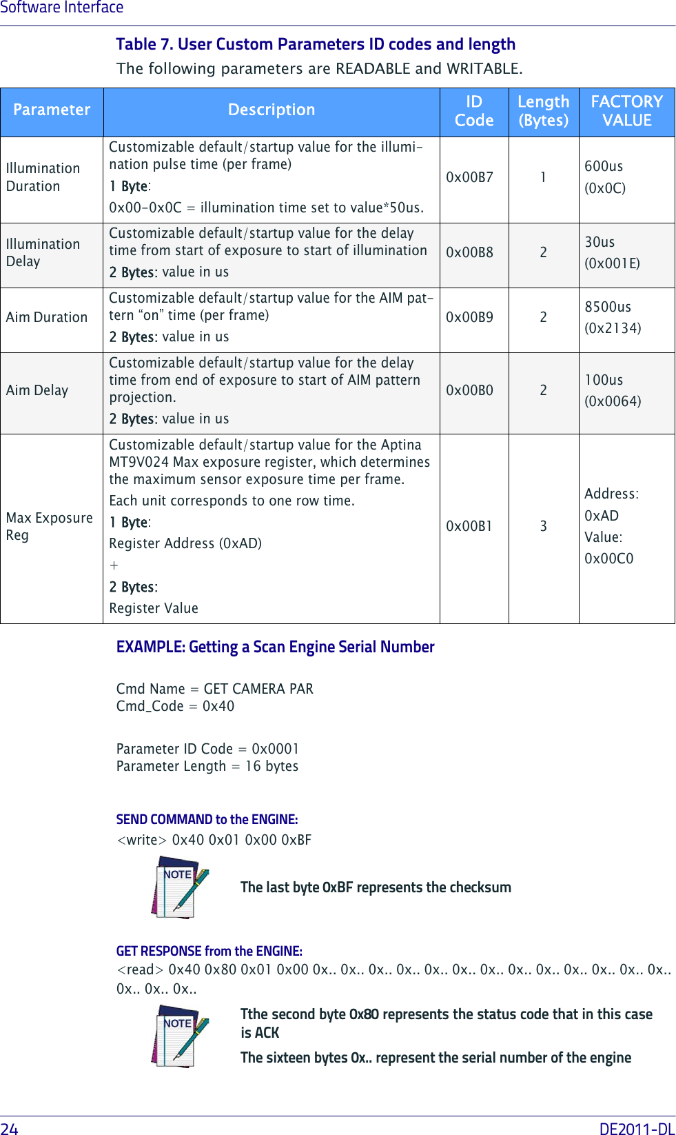 Software Interface24DE2011-DLTable 7. User Custom Parameters ID codes and lengthThe following parameters are READABLE and WRITABLE.Illumination DurationCustomizable default/startup value for the illumi-nation pulse time (per frame)1 Byte: 0x00-0x0C = illumination time set to value*50us. 0x00B7 1600us(0x0C)Illumination DelayCustomizable default/startup value for the delay time from start of exposure to start of illumination2 Bytes: value in us 0x00B8 230us(0x001E)Aim DurationCustomizable default/startup value for the AIM pat-tern “on” time (per frame)2 Bytes: value in us0x00B9 28500us(0x2134)Aim DelayCustomizable default/startup value for the delay time from end of exposure to start of AIM pattern projection.2 Bytes: value in us0x00B0 2100us(0x0064)Max Exposure RegCustomizable default/startup value for the Aptina MT9V024 Max exposure register, which determines the maximum sensor exposure time per frame. Each unit corresponds to one row time.1 Byte: Register Address (0xAD)+2 Bytes:  Register Value0x00B1 3Address:0xADValue:0x00C0EXAMPLE: Getting a Scan Engine Serial NumberCmd Name = GET CAMERA PAR Cmd_Code = 0x40Parameter ID Code = 0x0001 Parameter Length = 16 bytesSEND COMMAND to the ENGINE:&lt;write&gt; 0x40 0x01 0x00 0xBFThe last byte 0xBF represents the checksumGET RESPONSE from the ENGINE:&lt;read&gt; 0x40 0x80 0x01 0x00 0x.. 0x.. 0x.. 0x.. 0x.. 0x.. 0x.. 0x.. 0x.. 0x.. 0x.. 0x.. 0x.. 0x.. 0x.. 0x..Tthe second byte 0x80 represents the status code that in this case is ACKThe sixteen bytes 0x.. represent the serial number of the engineParameter Description ID Code Length (Bytes)FACTORY VALUE