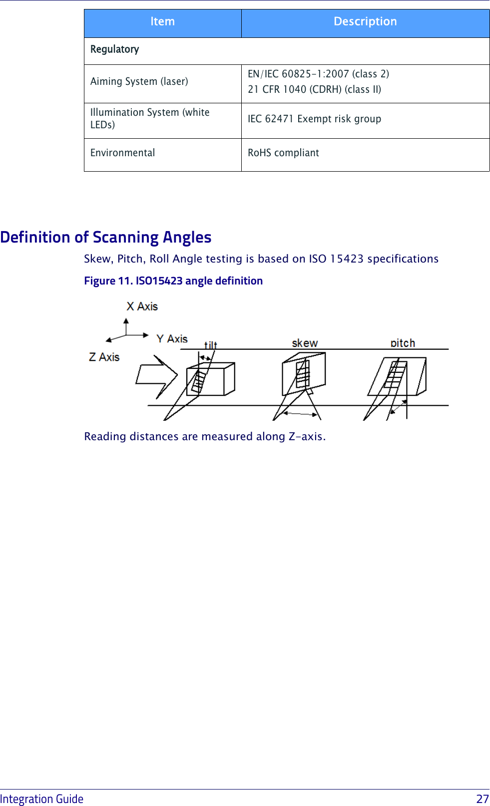 Integration Guide                            27Definition of Scanning Angles Skew, Pitch, Roll Angle testing is based on ISO 15423 specificationsFigure 11. ISO15423 angle definitionReading distances are measured along Z-axis.RegulatoryAiming System (laser) EN/IEC 60825-1:2007 (class 2)21 CFR 1040 (CDRH) (class II)Illumination System (white LEDs) IEC 62471 Exempt risk groupEnvironmental RoHS compliantItem Description
