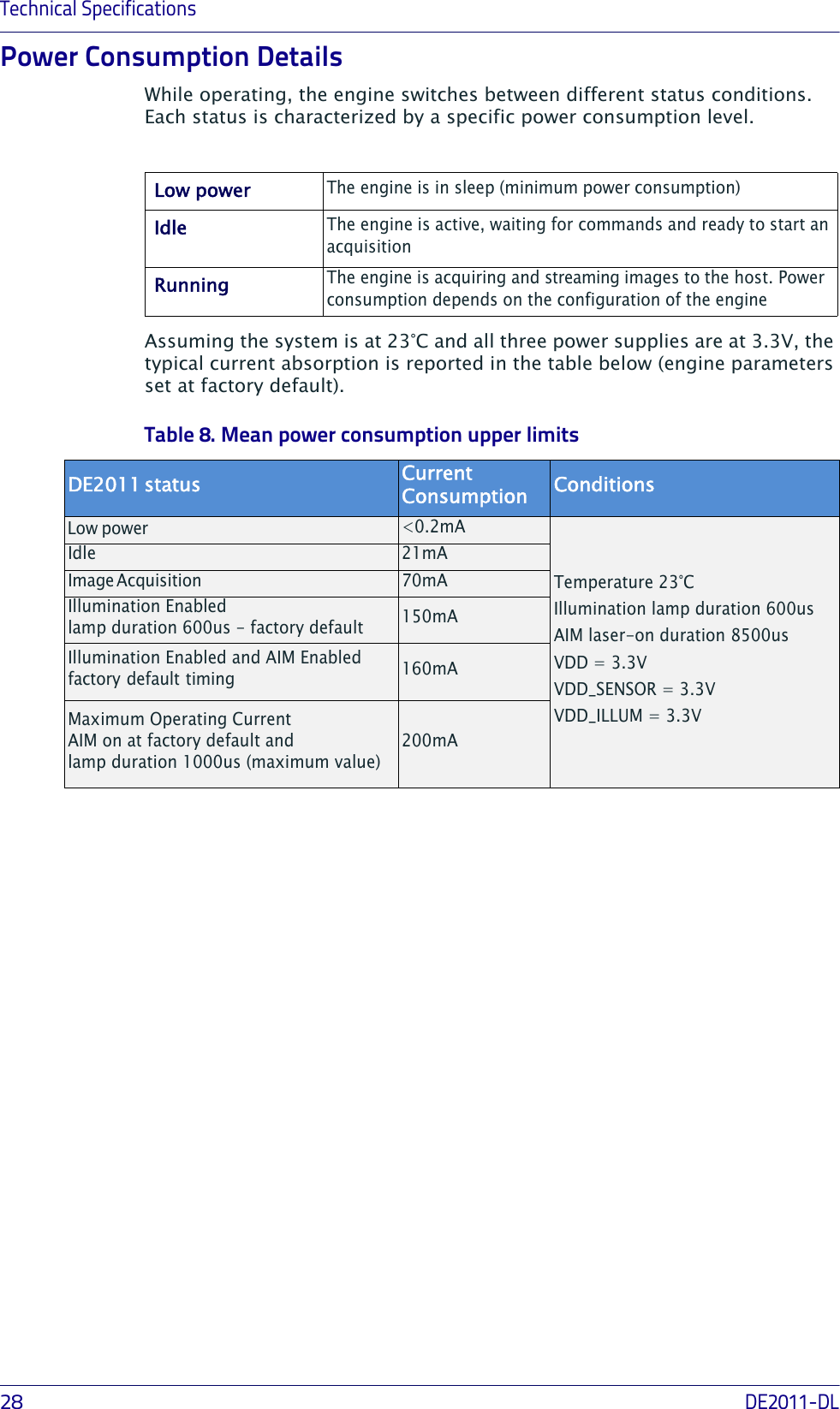 Technical Specifications28DE2011-DLPower Consumption DetailsWhile operating, the engine switches between different status conditions. Each status is characterized by a specific power consumption level.Assuming the system is at 23°C and all three power supplies are at 3.3V, the typical current absorption is reported in the table below (engine parameters set at factory default).Table 8. Mean power consumption upper limits&lt;0.2mATemperature 23°CIllumination lamp duration 600us AIM laser-on duration 8500us VDD = 3.3VVDD_SENSOR = 3.3V VDD_ILLUM = 3.3VIdle 21mAImage Acquisition 70mAIllumination Enabled lamp duration 600us - factory default 150mAIllumination Enabled and AIM Enabled  factory default timing 160mAMaximum Operating Current AIM on at factory default and  lamp duration 1000us (maximum value)200mALow powerThe engine is in sleep (minimum power consumption)IdleThe engine is active, waiting for commands and ready to start an acquisitionRunningThe engine is acquiring and streaming images to the host. Power consumption depends on the configuration of the engineDE2011 status Current   Consumption ConditionsLow power