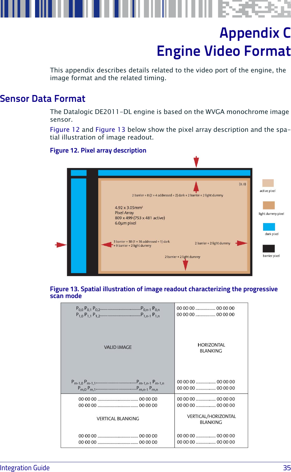 Integration Guide                            35Appendix CEngine Video FormatThis appendix describes details related to the video port of the engine, the image format and the related timing.Sensor Data FormatThe Datalogic DE2011-DL engine is based on the WVGA monochrome image sensor. Figure 12 and Figure 13 below show the pixel array description and the spa-tial illustration of image readout.Figure 12. Pixel array descriptionFigure 13. Spatial illustration of image readout characterizing the progressive scan mode