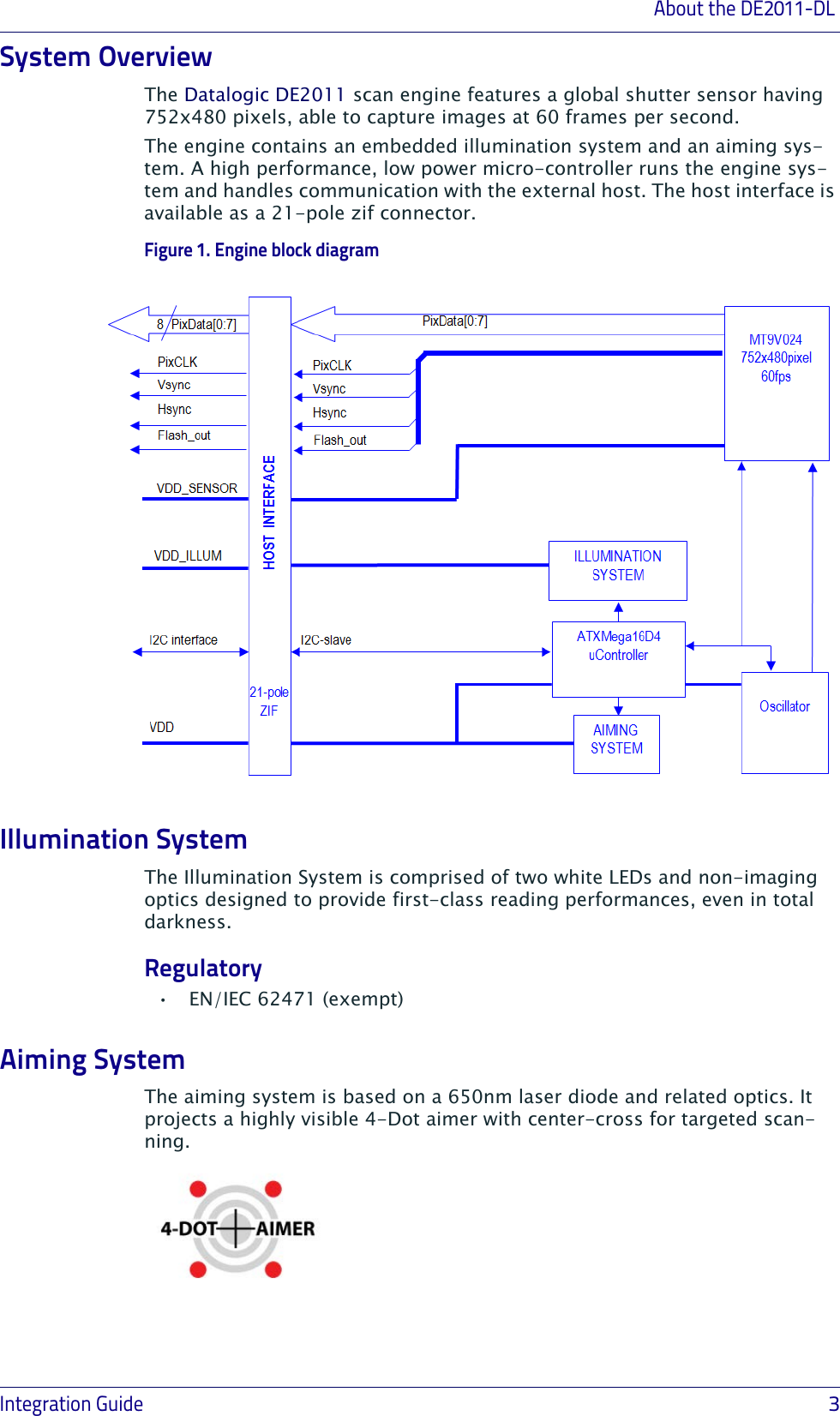 About the DE2011-DL Integration Guide                            3System OverviewThe Datalogic DE2011 scan engine features a global shutter sensor having 752x480 pixels, able to capture images at 60 frames per second.The engine contains an embedded illumination system and an aiming sys-tem. A high performance, low power micro-controller runs the engine sys-tem and handles communication with the external host. The host interface is available as a 21-pole zif connector.Figure 1. Engine block diagramIllumination SystemThe Illumination System is comprised of two white LEDs and non-imaging optics designed to provide first-class reading performances, even in total darkness.Regulatory • EN/IEC 62471 (exempt)Aiming SystemThe aiming system is based on a 650nm laser diode and related optics. It projects a highly visible 4-Dot aimer with center-cross for targeted scan-ning.