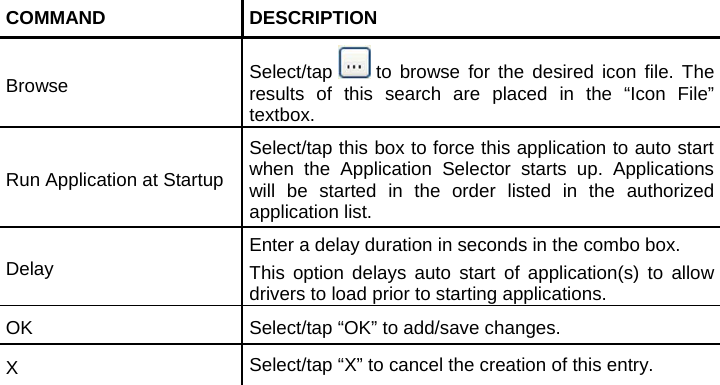 COMMAND DESCRIPTION Browse  Select/tap   to browse for the desired icon file. The results of this search are placed in the “Icon File” textbox. Run Application at Startup Select/tap this box to force this application to auto start when the Application Selector starts up. Applications will be started in the order listed in the authorized application list. Delay Enter a delay duration in seconds in the combo box. This option delays auto start of application(s) to allow drivers to load prior to starting applications. OK  Select/tap “OK” to add/save changes. X  Select/tap “X” to cancel the creation of this entry.  